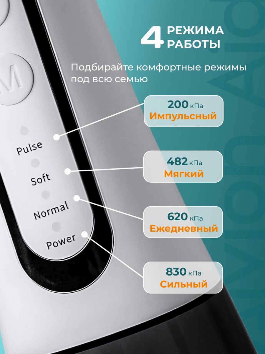 Ирригатор для полости рта Alvion Aid, портативный, с насадками, 4 режима, IPX7, 300 мл, беспроводной, белый.