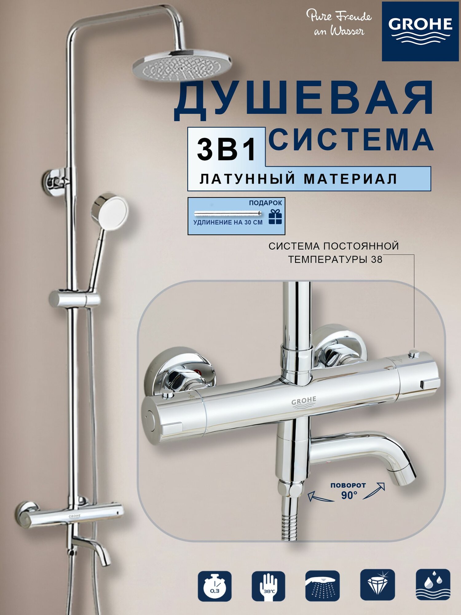 GROHE Душевой комплект хром
