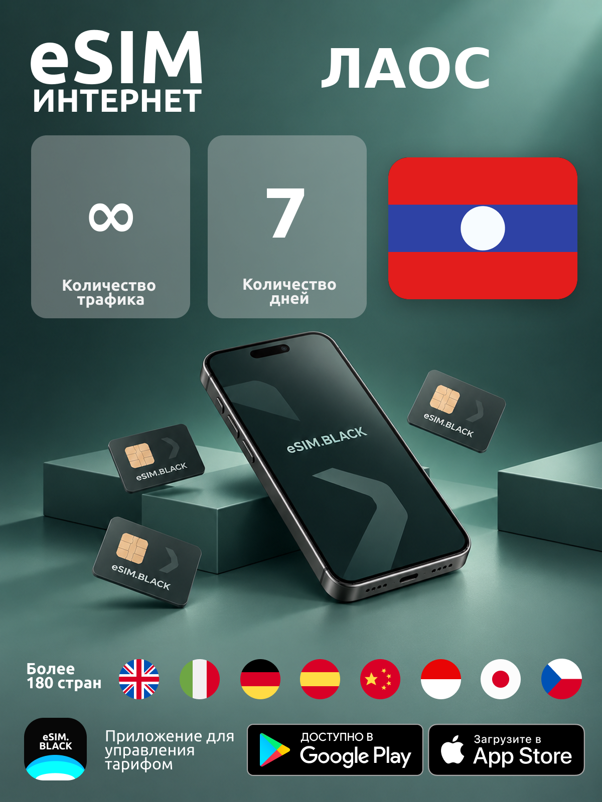 Лаос/7 дней/Безлимит - eSIM для мобильного интернета ( iPhone | Android ).