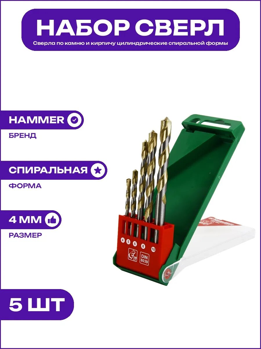 Сверла спиральные для бетона и кирпича цилиндрический захват