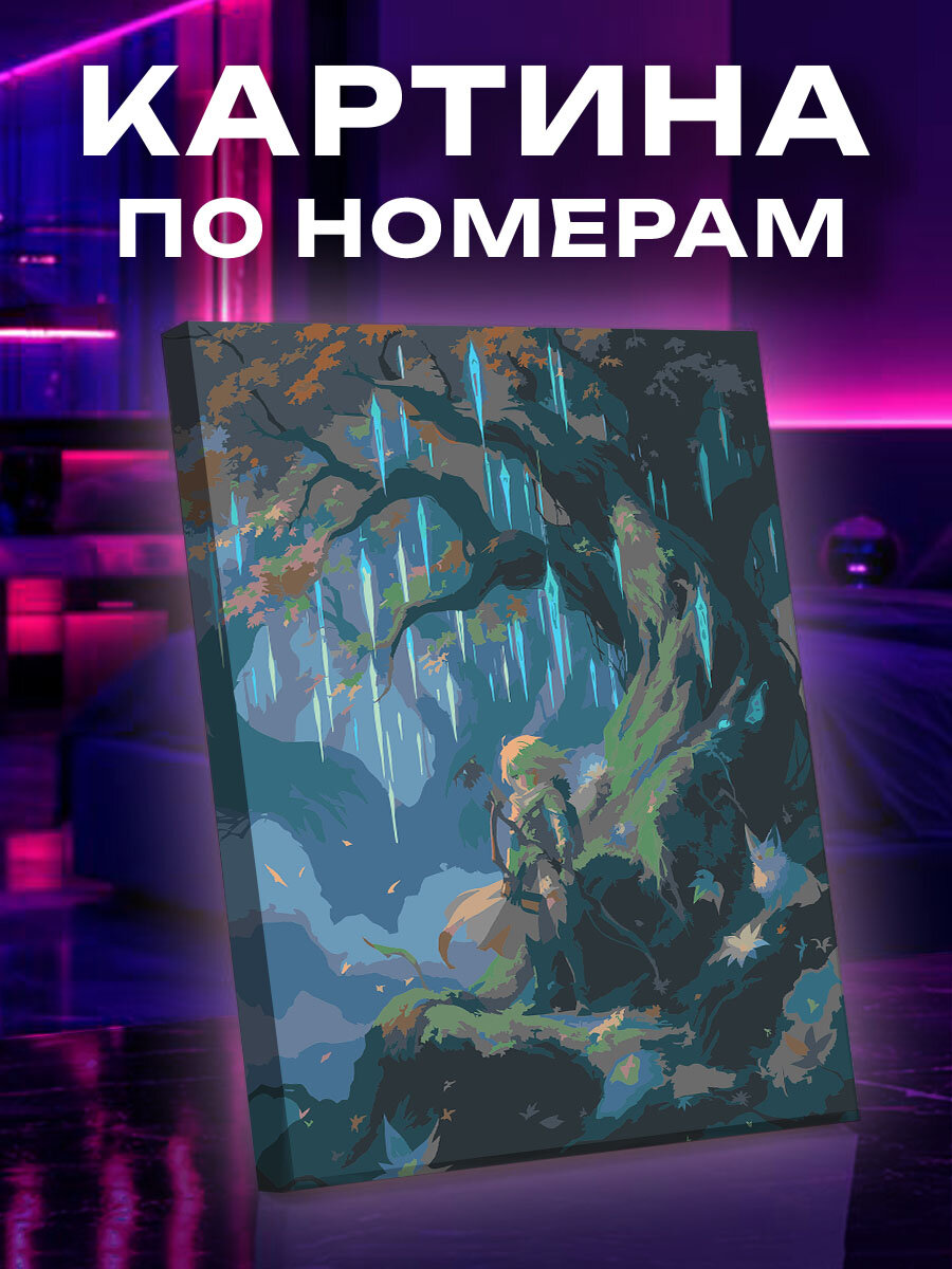 Картина по номерам Аниме