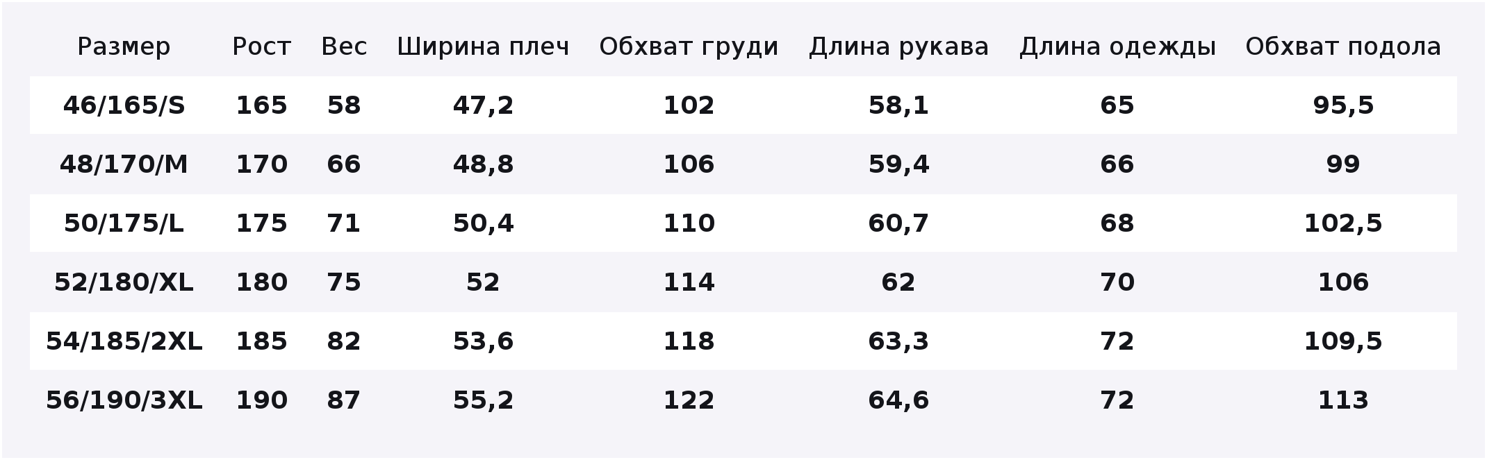 Свитер