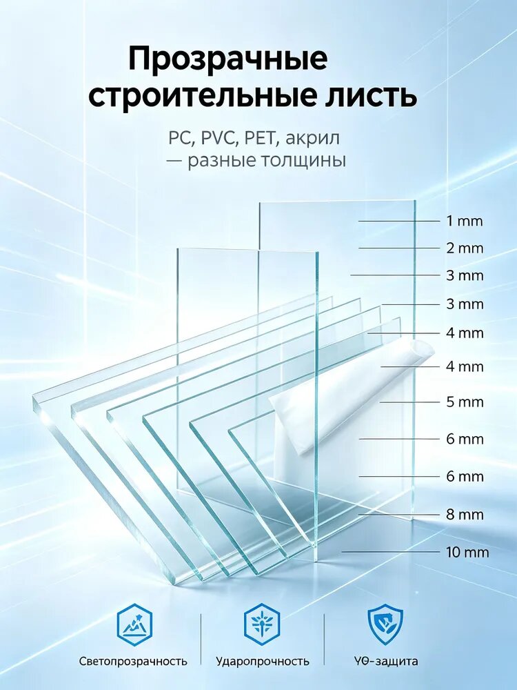 1mm*15CM*20CM3 pcs)Прозрачная жесткая доска из ПВХ толщиной 5 мм, подходящая для изготовления перегородки-дефлектора