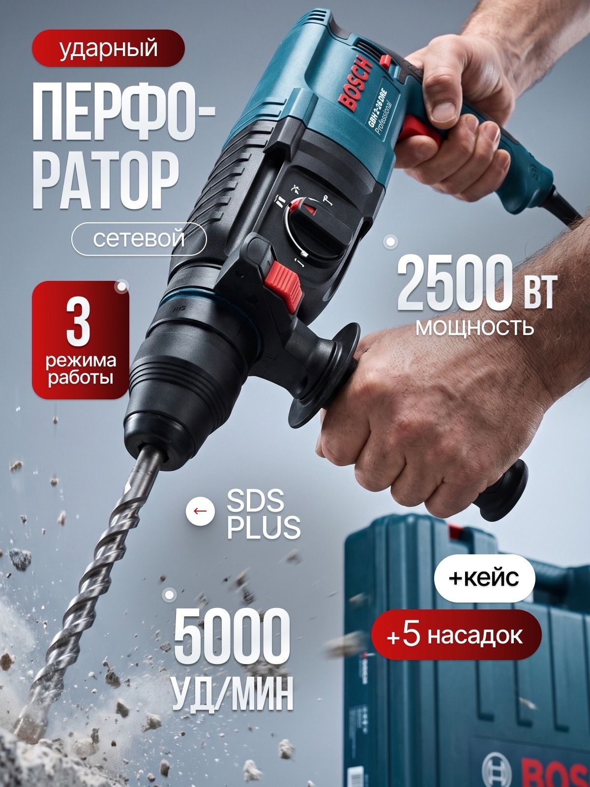 Перфоратор электрический, 2500ВТ