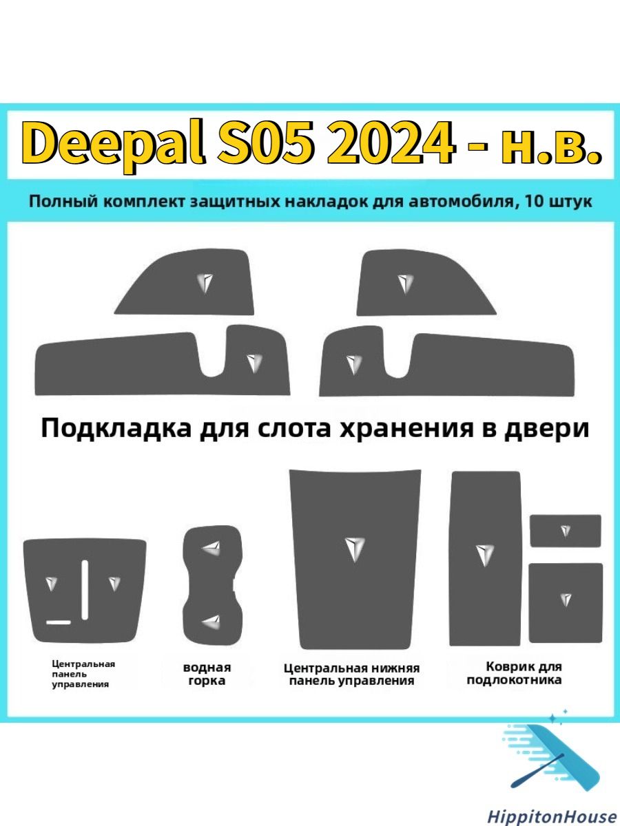 Changan Deepal S05 Противоскользящий коврик для слотов хранения