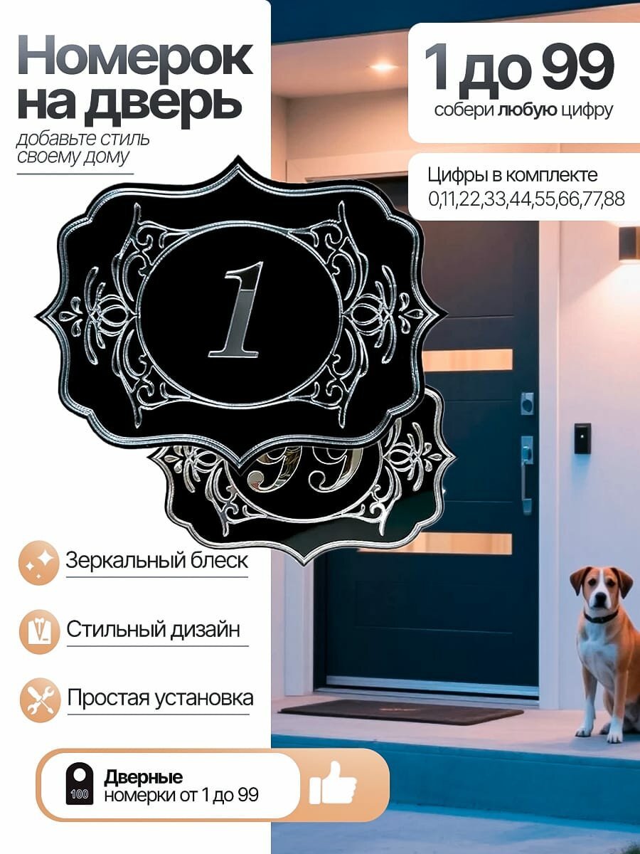 Номерная табличка на дверь квартиры