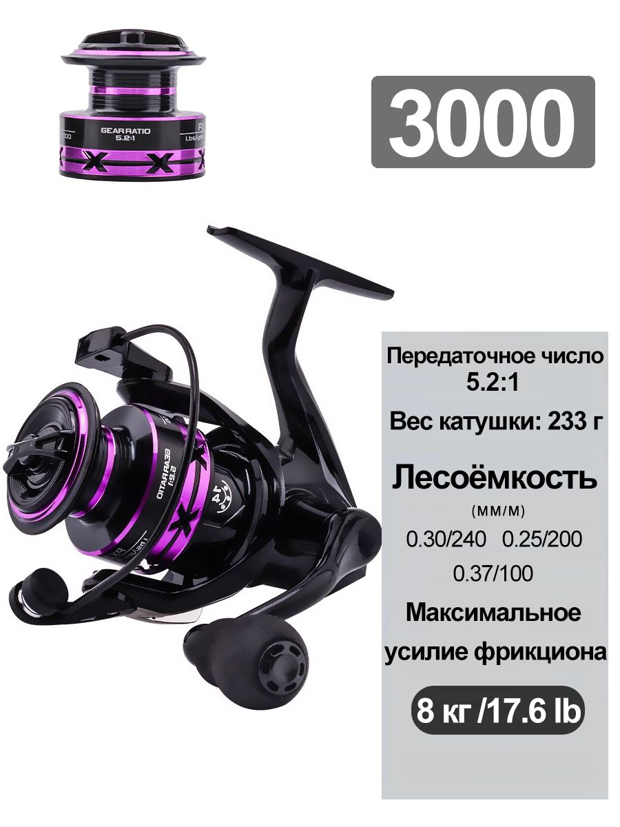 Катушка спиннинговая 800 ультралайт лёгкая с металлической шпулей для зимней рыбалки — фото 1