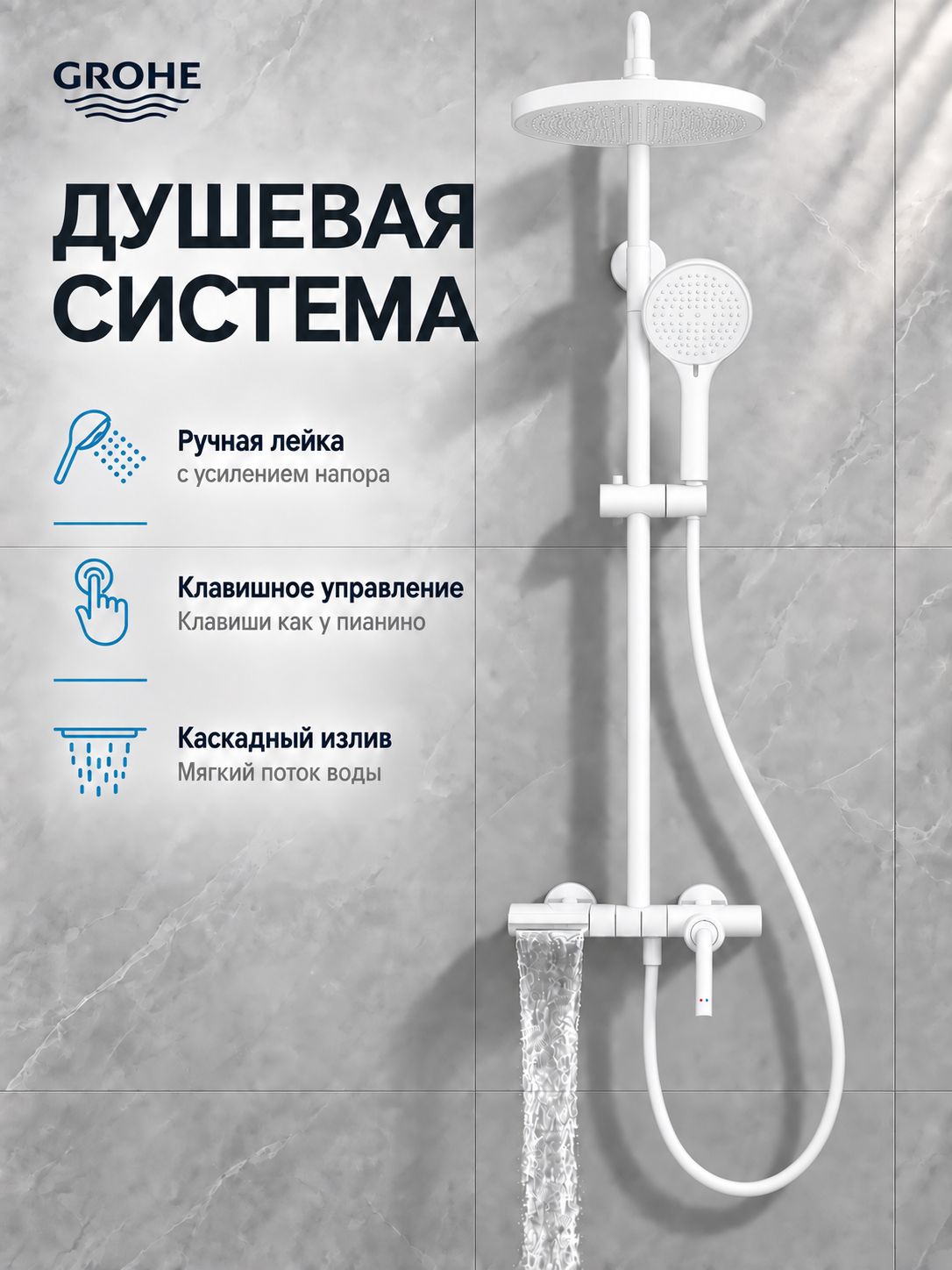 Душевая система GROHE с верхним душем, ручной лейкой и каскадным изливом