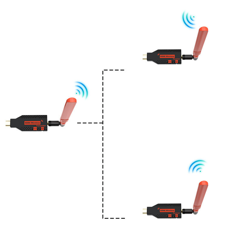 HDMI-удлинитель беспроводной, 150 м, корпус из металла, набор: 1 передатчик и 2 приёмника