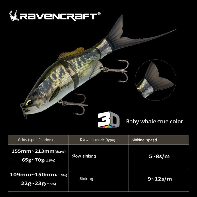 Ravencraft Whalespine 65-70g Медленно оседающая многосекционная мягкая пластиковая приманка для щуки, молодая щука