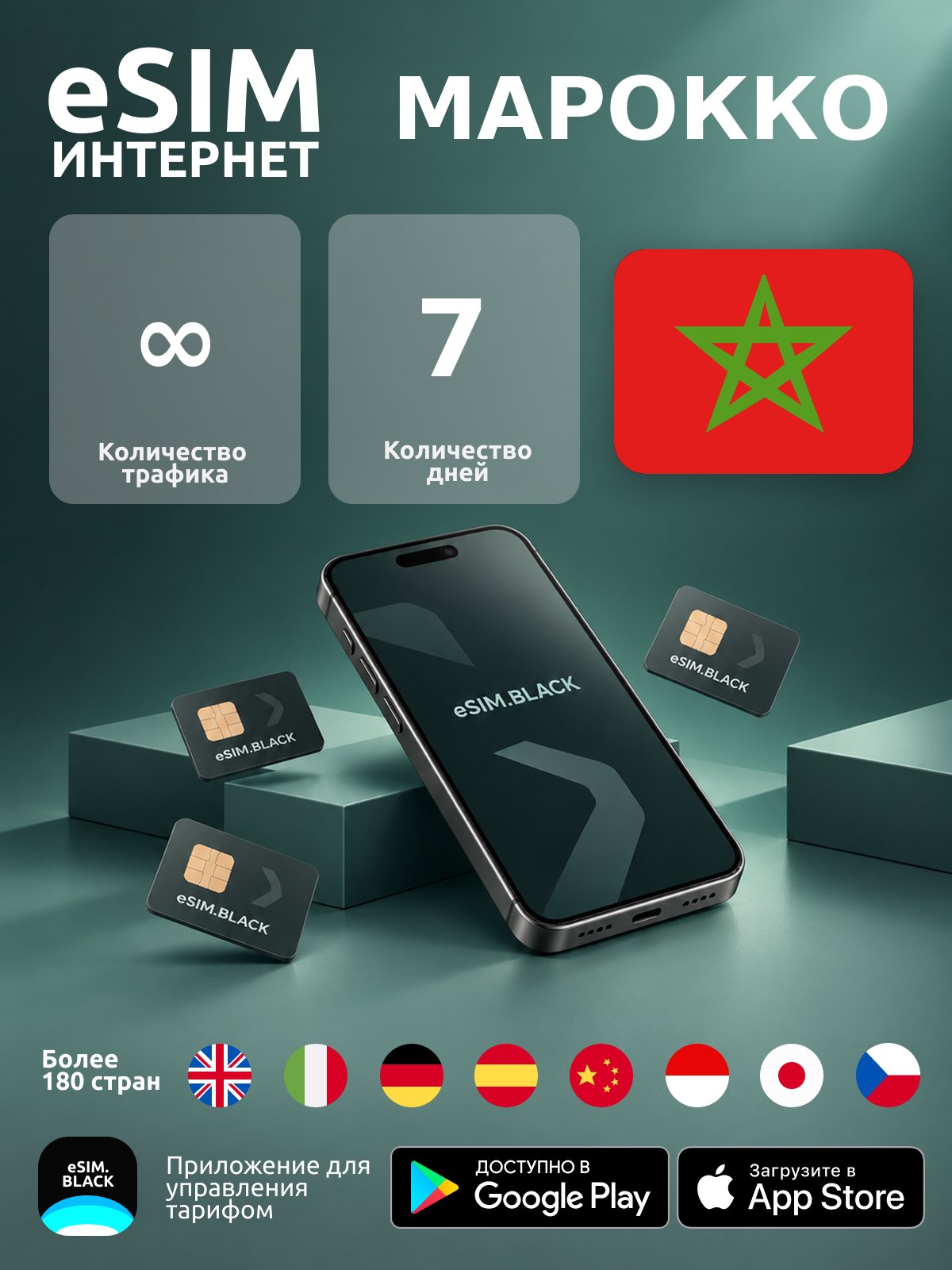 Марокко/7 дней/Безлимит - eSIM для мобильного интернета ( iPhone | Android ).