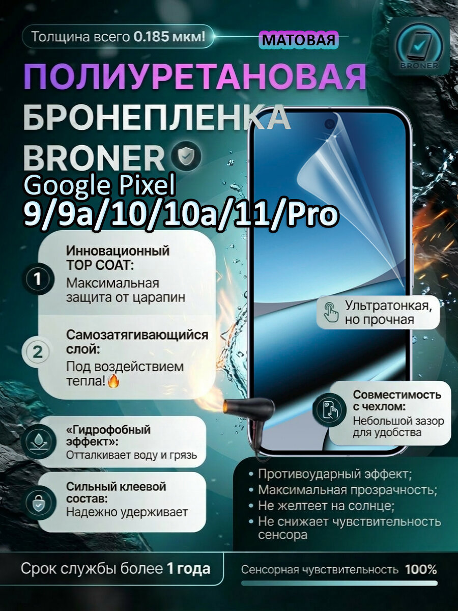 Полиуретановая бронепленка для Google Pixel 9, 9a, 10, 10a, 11, Pro / Защитная плёнка на экран, совместима с чехлом, с вырезом под камеру / Матовая