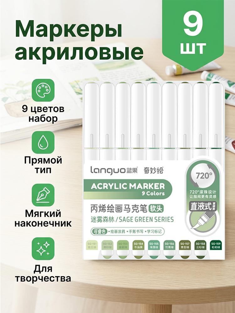 Набор маркеров