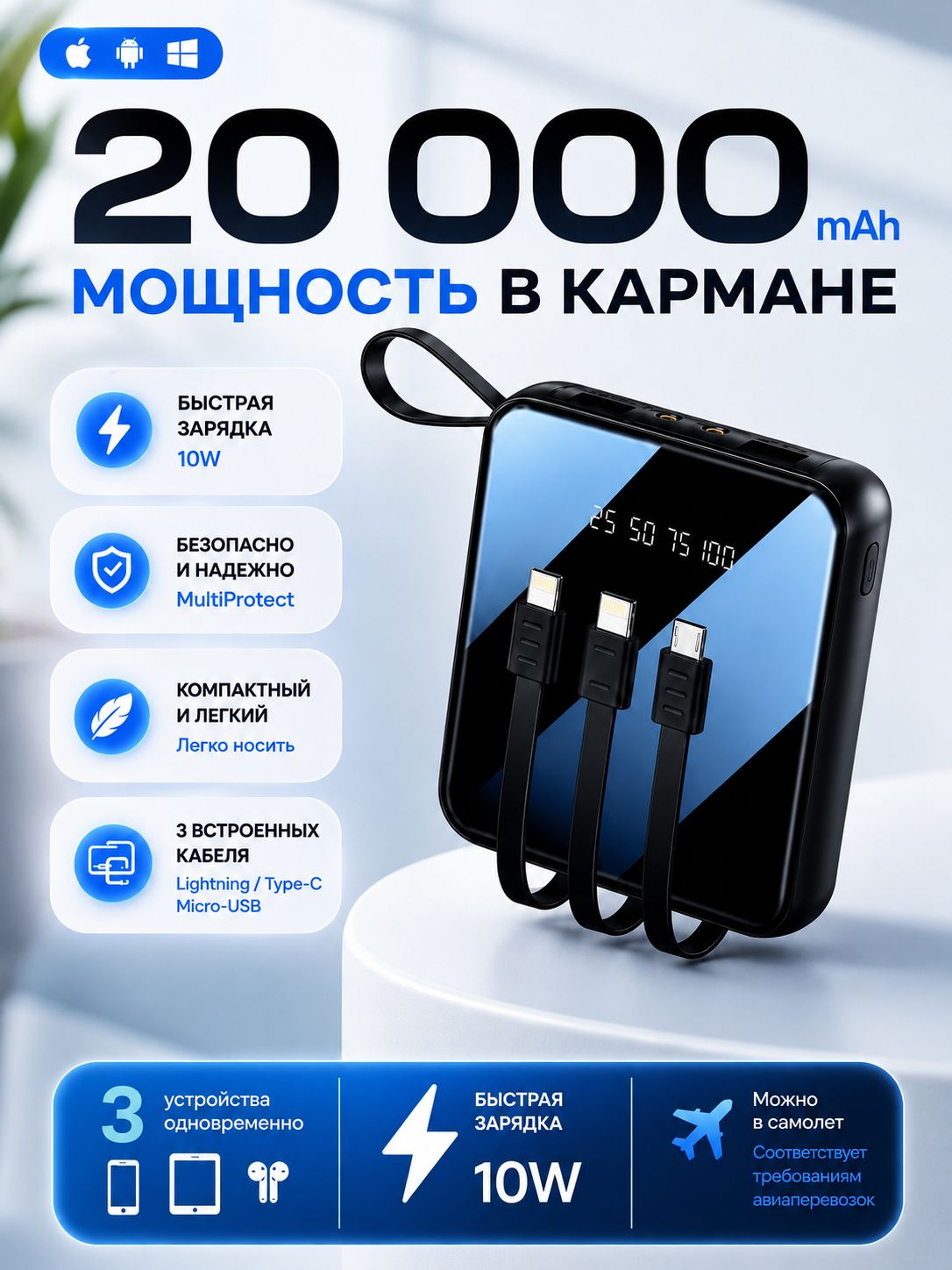 Повербанк 20000 mAh с быстрой зарядкой