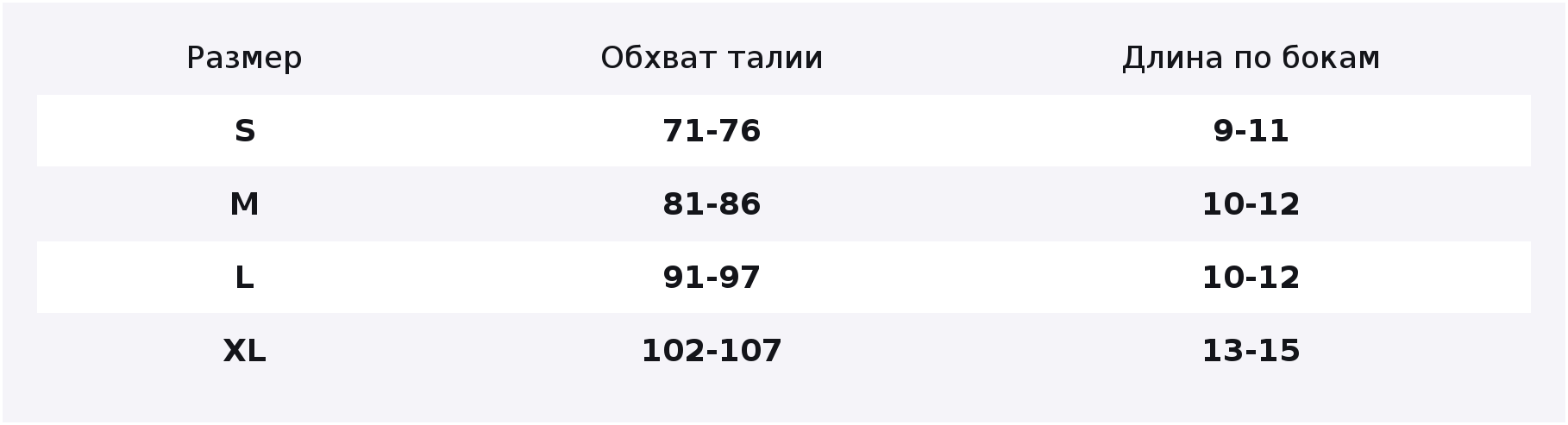 Трусы , размер L — фото 1