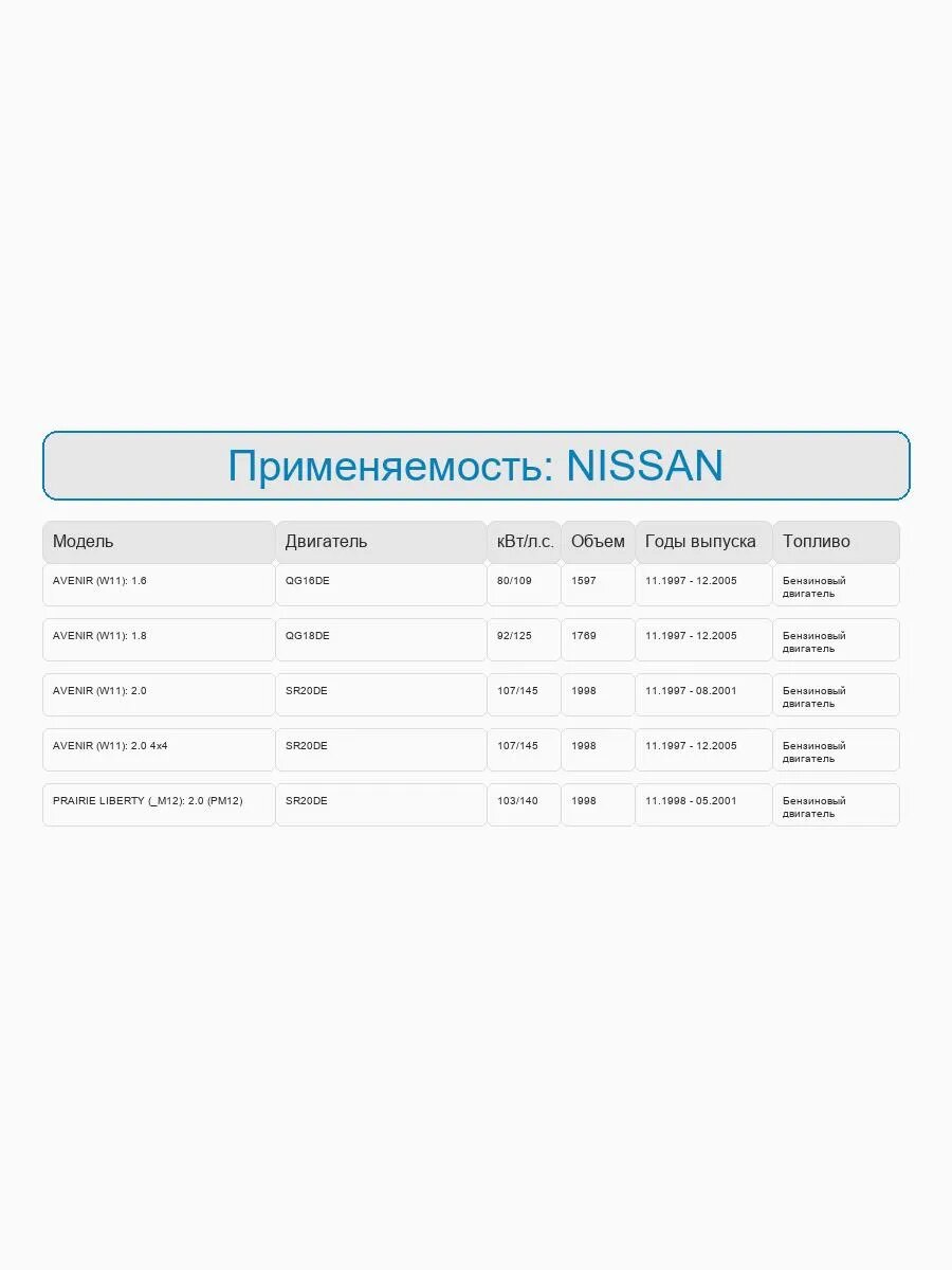 Помпа для а/м BMW 3 (E36 E46) 90- 5 (E34 E38 E60) 89-, арт. WP1008 — фото 1