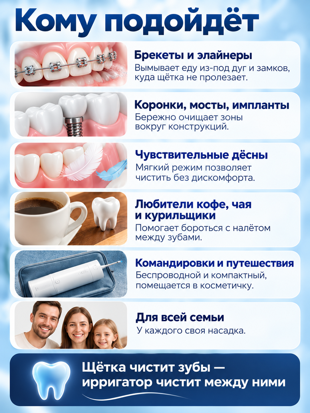 Ирригатор Xiaomi "Mijia Electric Flusher" 2 (MEO705), импульсный, аккумуляторный, 3 режима — фото 1