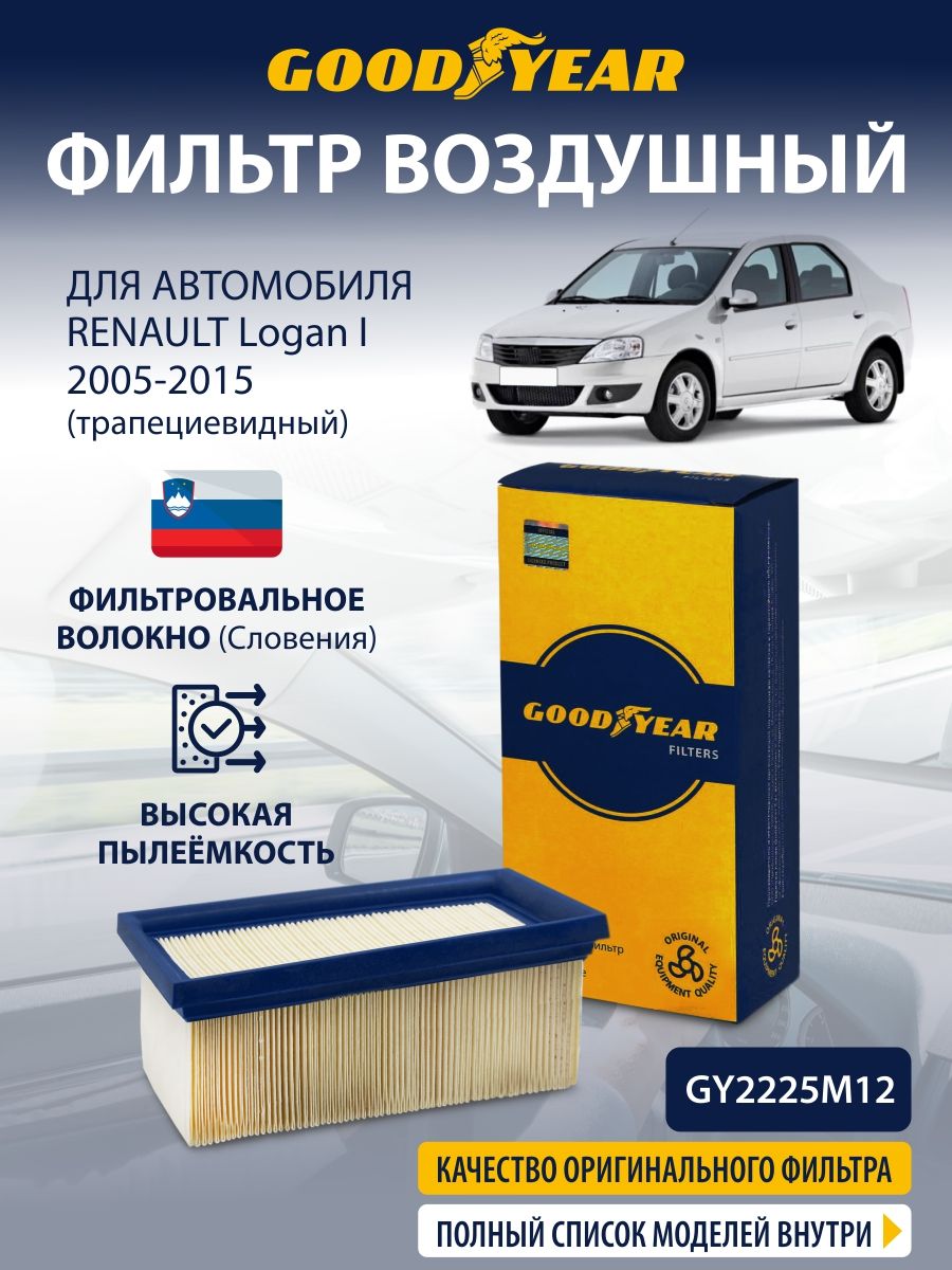 Фильтр воздушный RENAULT Logan 1 (Рено Логан 1 1.6) 2004-2015