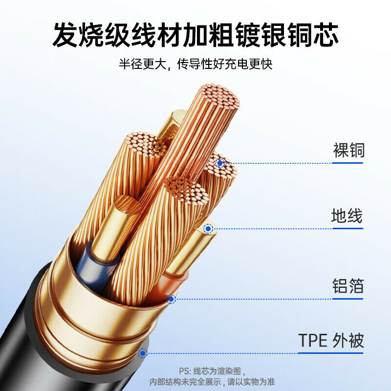 BIAZE HP ноутбук зарядное устройство 65 Вт Type-C адаптер 20В 3.25А съемный USB-C кабель для HP Zhan 66