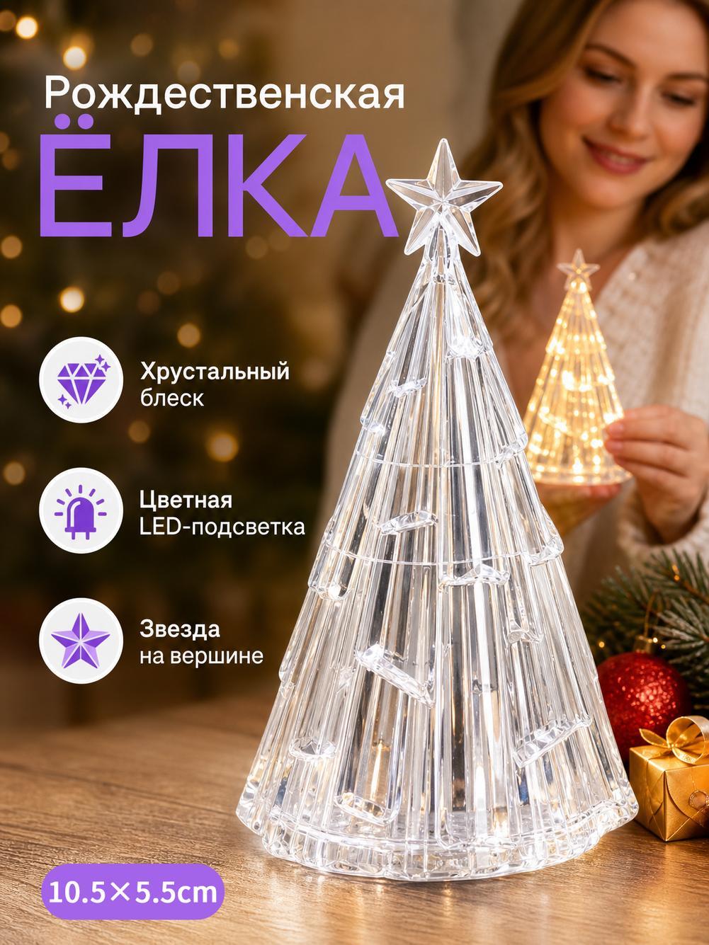 Елочная игрушка 11 см домик желтый 1 шт