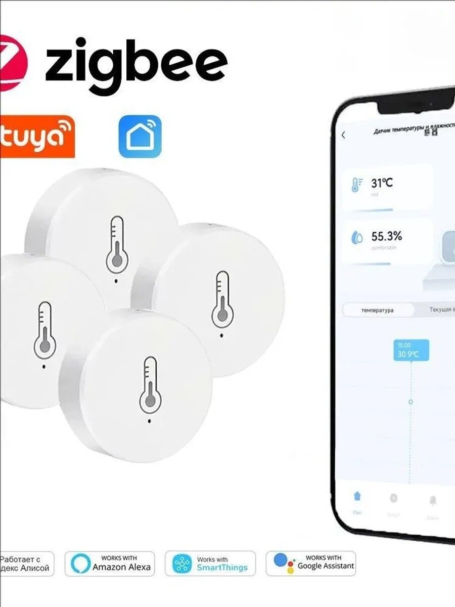 Know EasyxДатчик умного дома стандартный классический вариант базовой серии стандартная модель