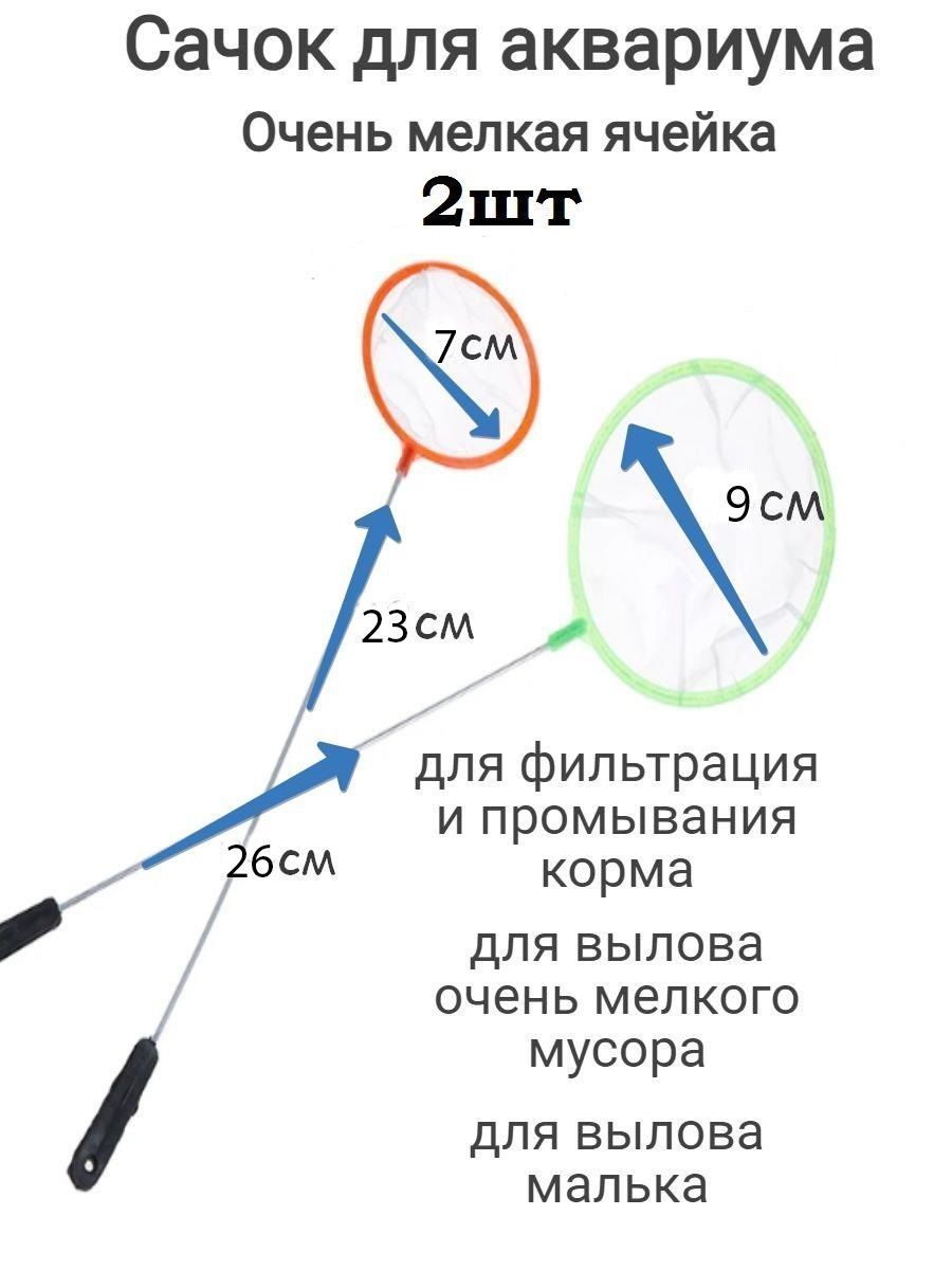 Сачок для аквариума, малька и промывки корма для рыбок и артемии, набор большой и маленький