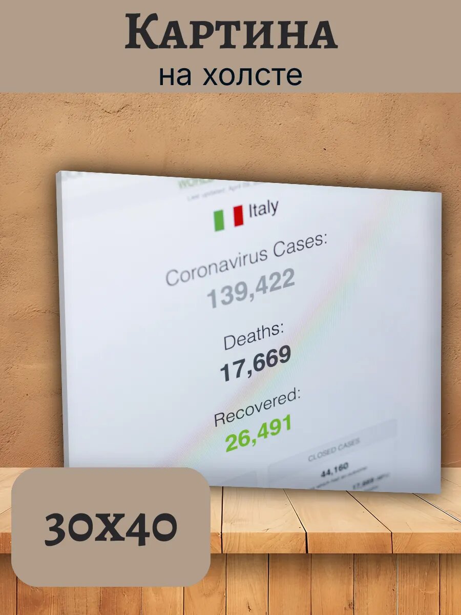 Картина Италия Italy 30x40 статистика пандемии