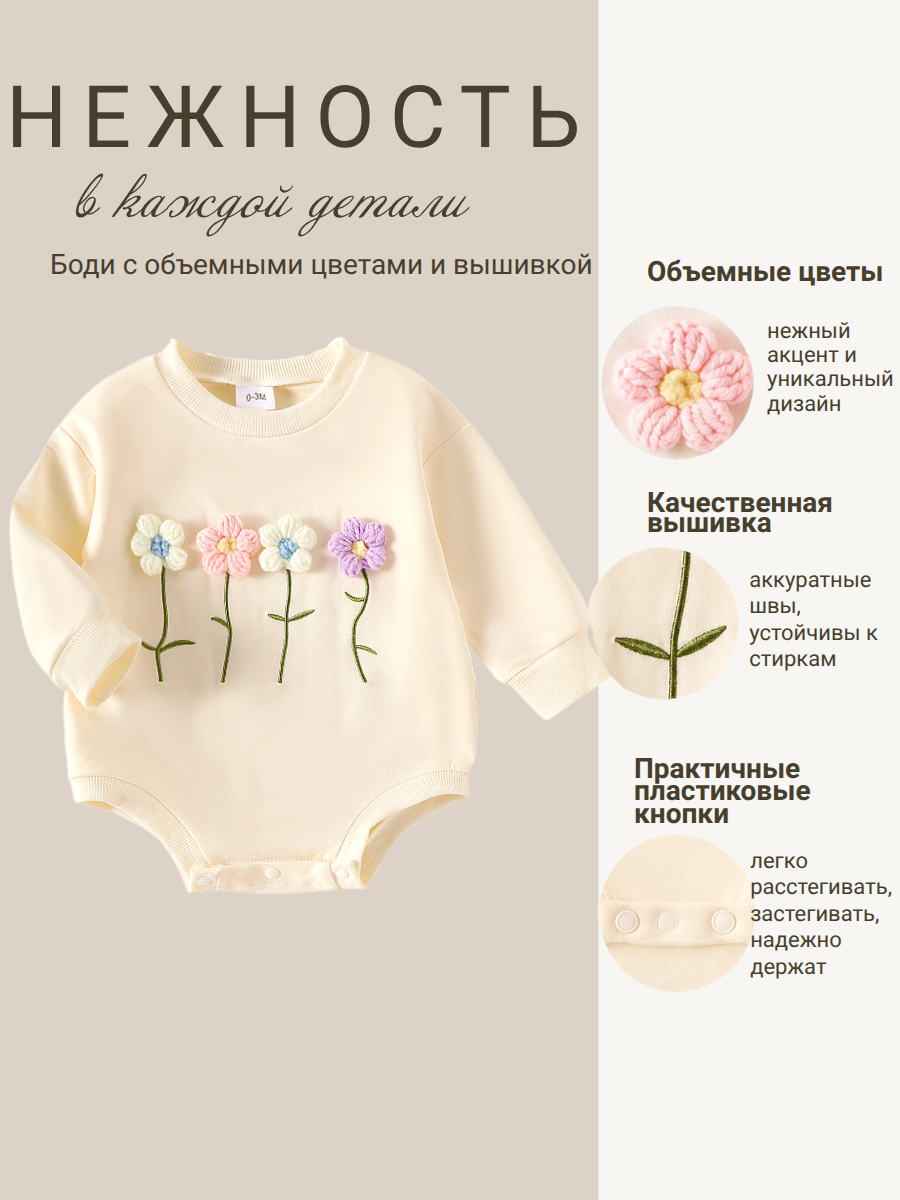 Боди весна-лето 2026