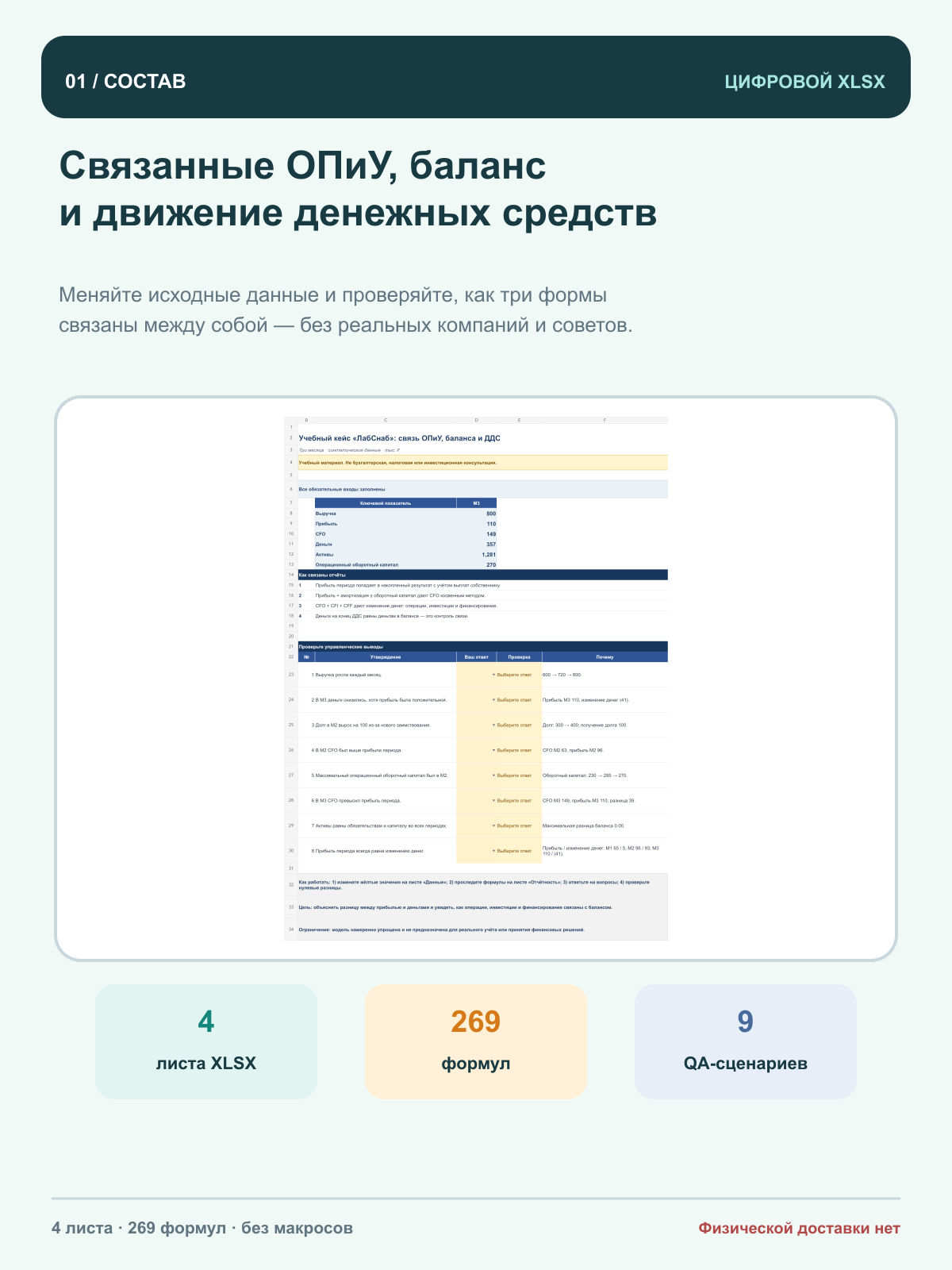 Финансовая отчётность малого бизнеса: ОПиУ, баланс и ДДС, XLSX