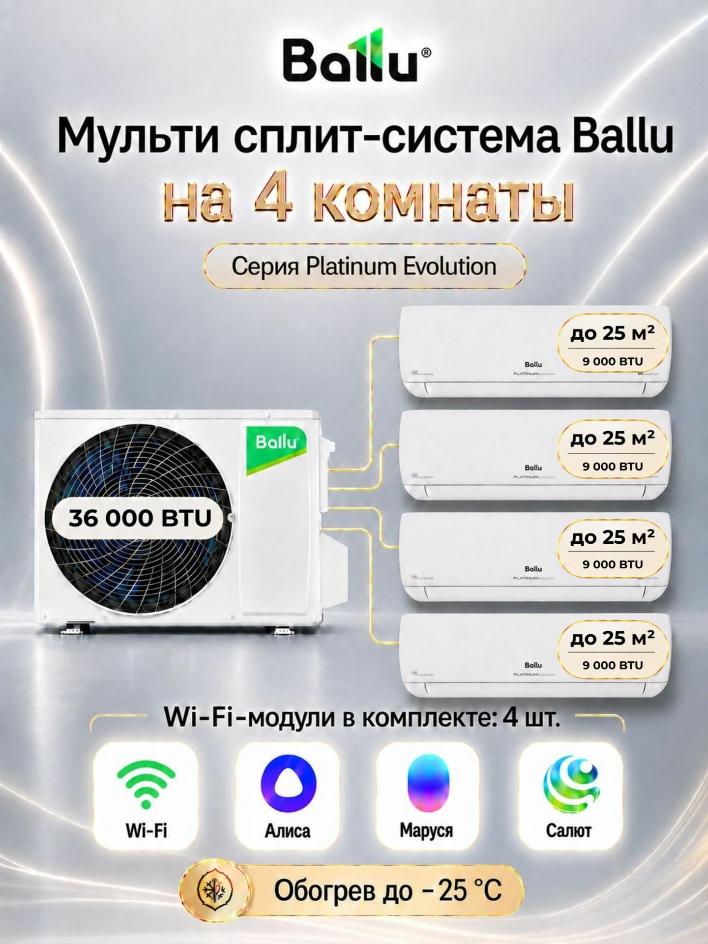 Мульти сплит система инвертор кондиционер на 4 комнаты 25+25+25+25 кв. м Ballu Platinum Evolution BSUI-FM/in-09HN8/EUx4 BA4OI-FM/out-36HN8/EU, комплект с Wi-Fi-модулями HOMMYN, белого цвета
