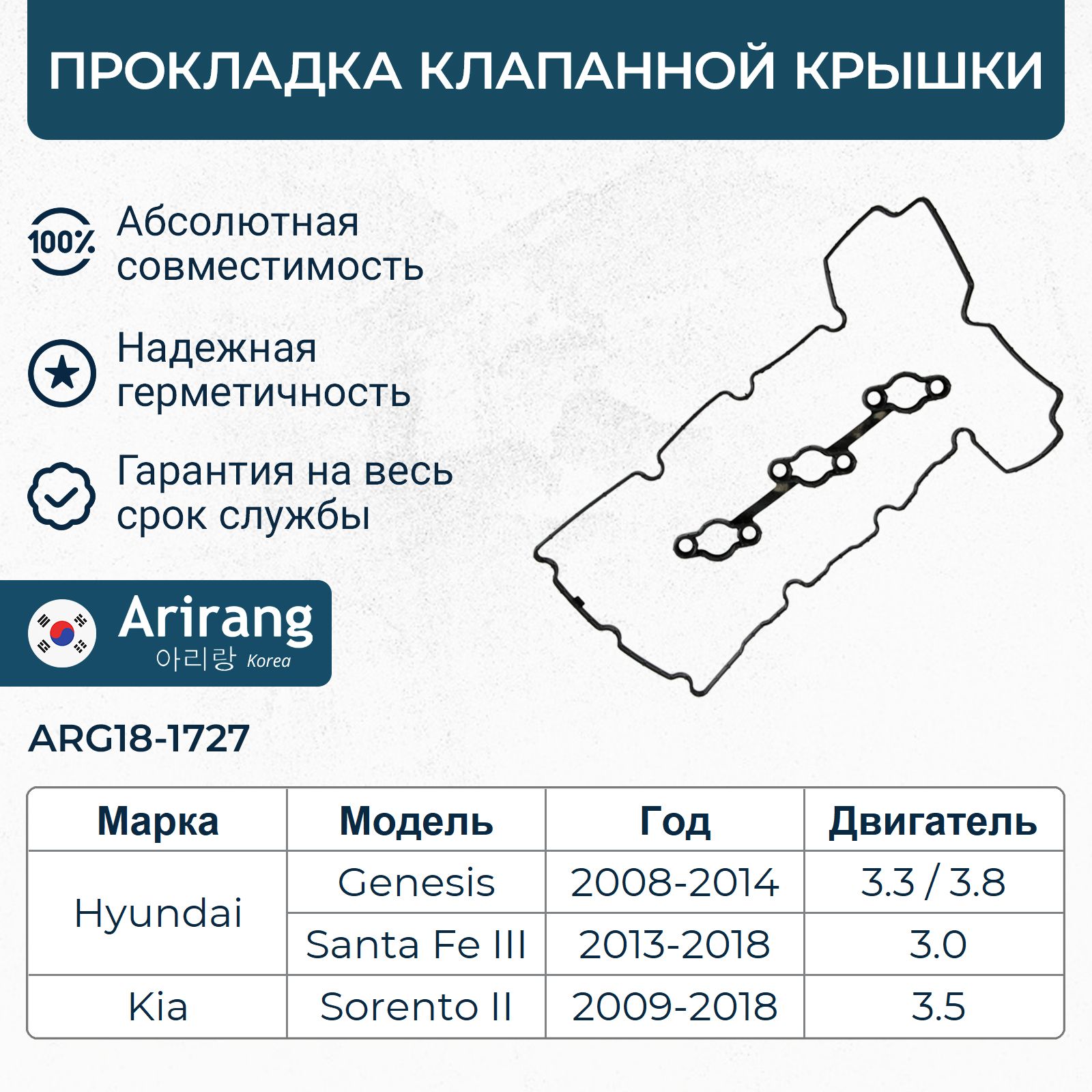 Прокладка клапанной крышки Хендай Genesis, Санта Фе 3, Киа Соренто 2 / OEM 224533C710