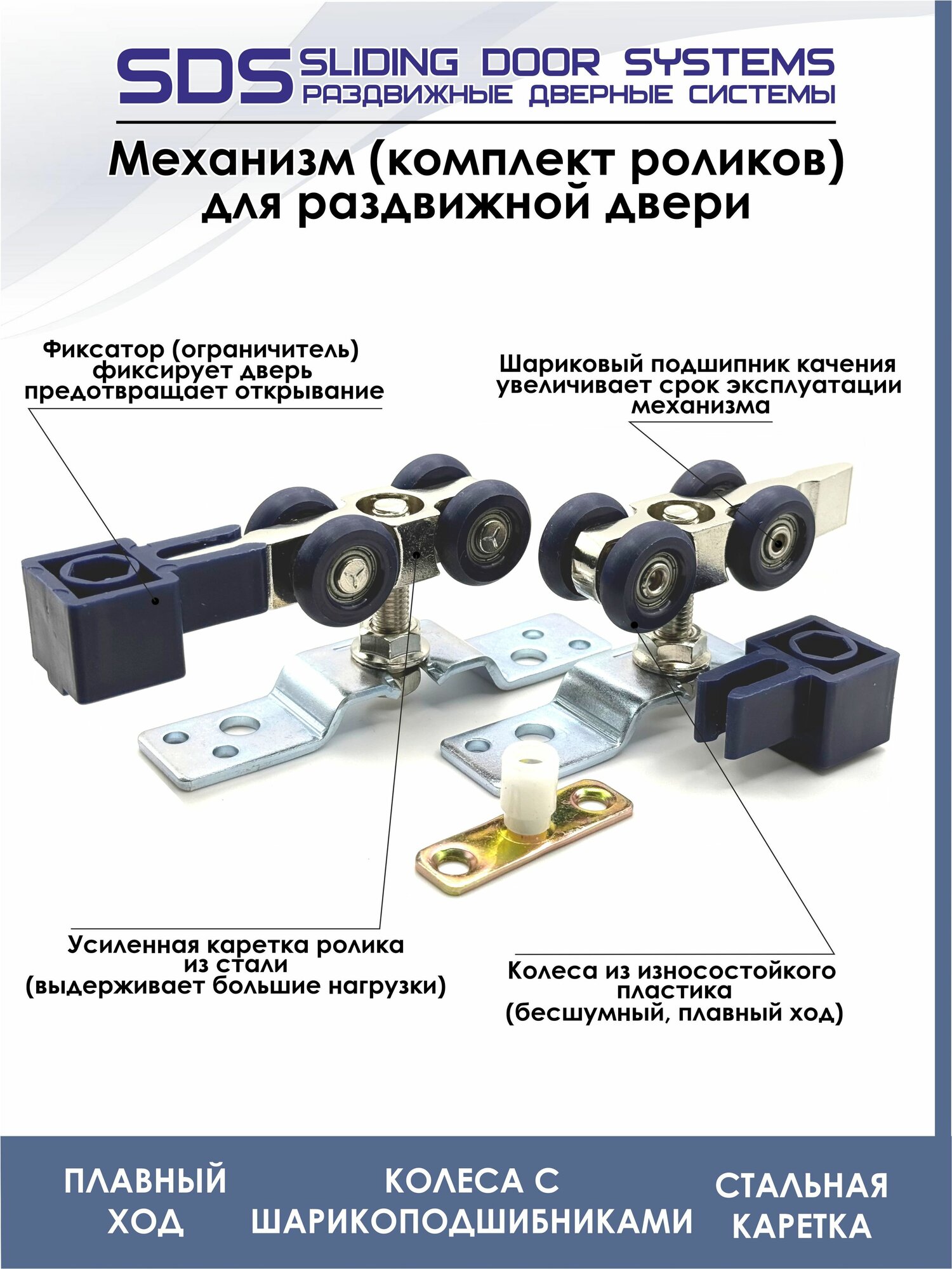 Ролики для раздвижной межкомнвтной двери SLIDING DOOR SYSTEM SDS R3 (до 60кг),