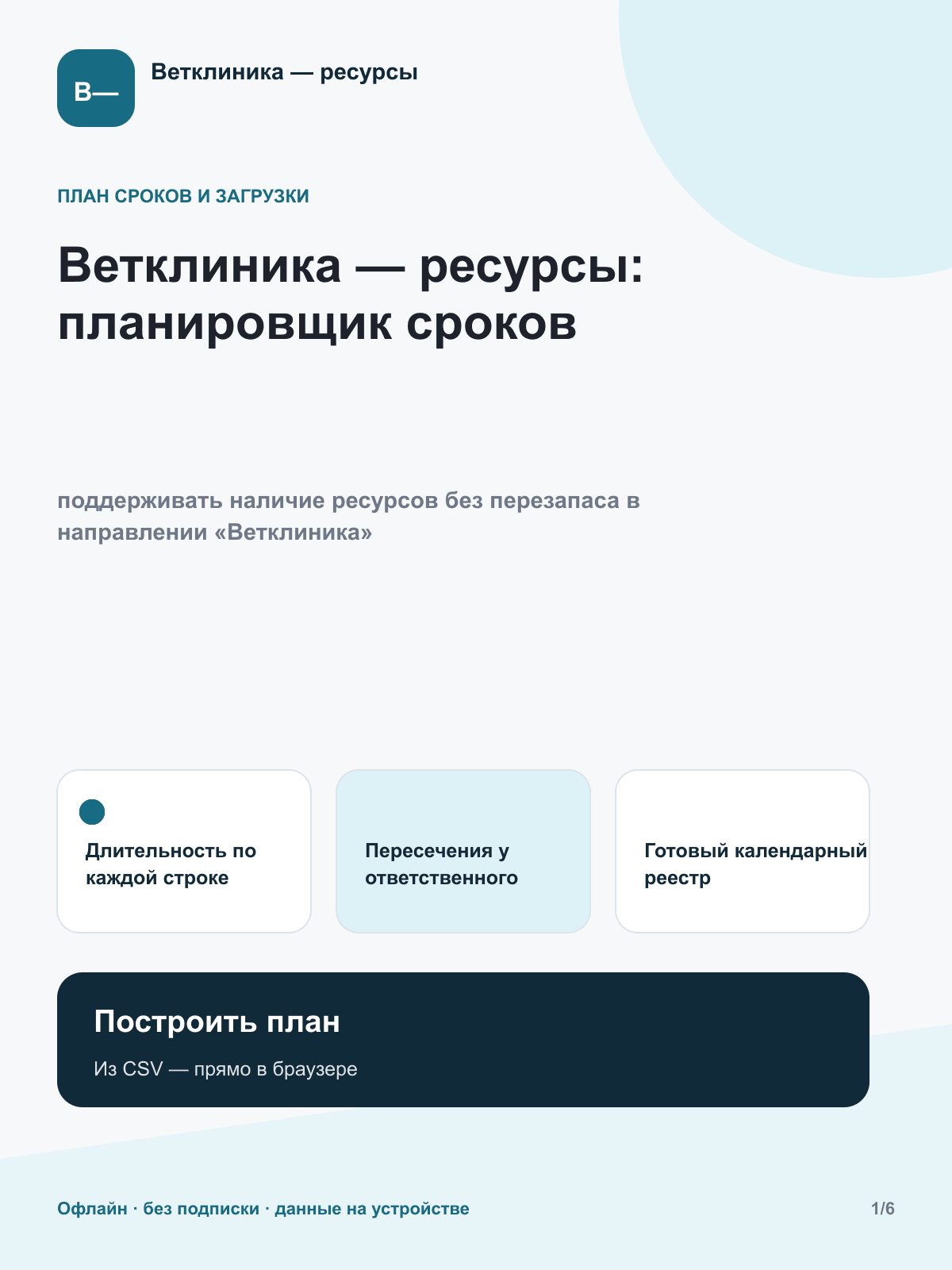 Ветклиника — ресурсы: планировщик сроков