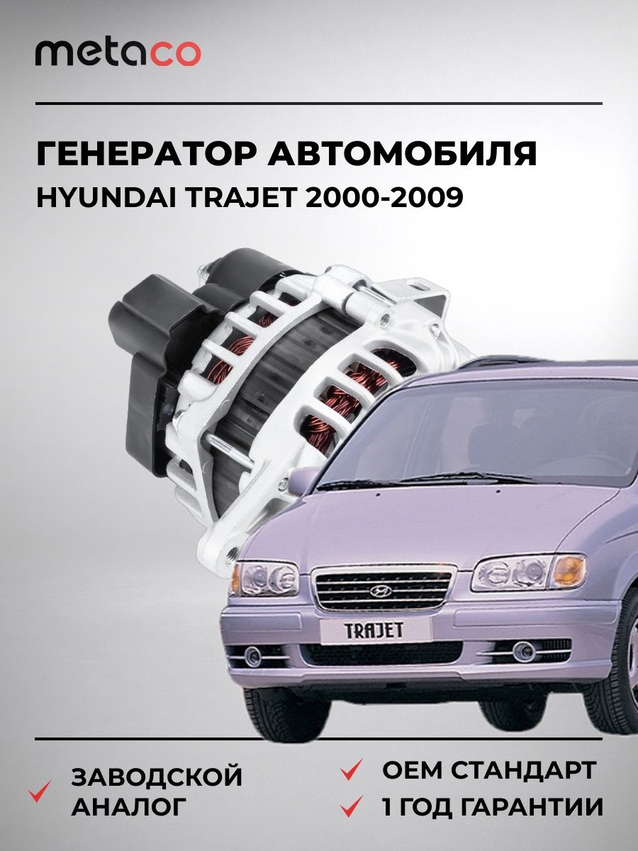 Генератор METACO 6902001 Хендай Траджет Hyundai Trajet 2000-2009