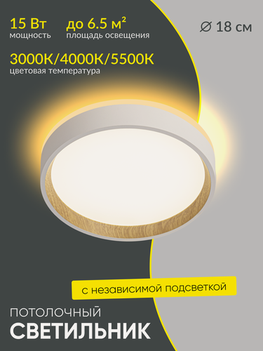 Изображение товара Светильник потолочный светодиодный круглый накладной ETALON CL750180, на кухню, в детскую, в спальню