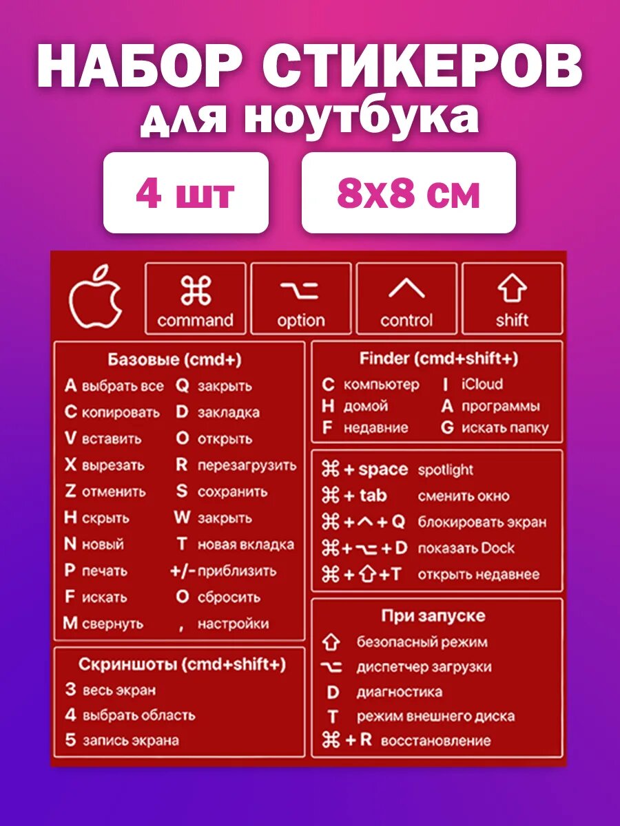 Наклейки для творчества Сочетание горячих клавиш клавиатуры