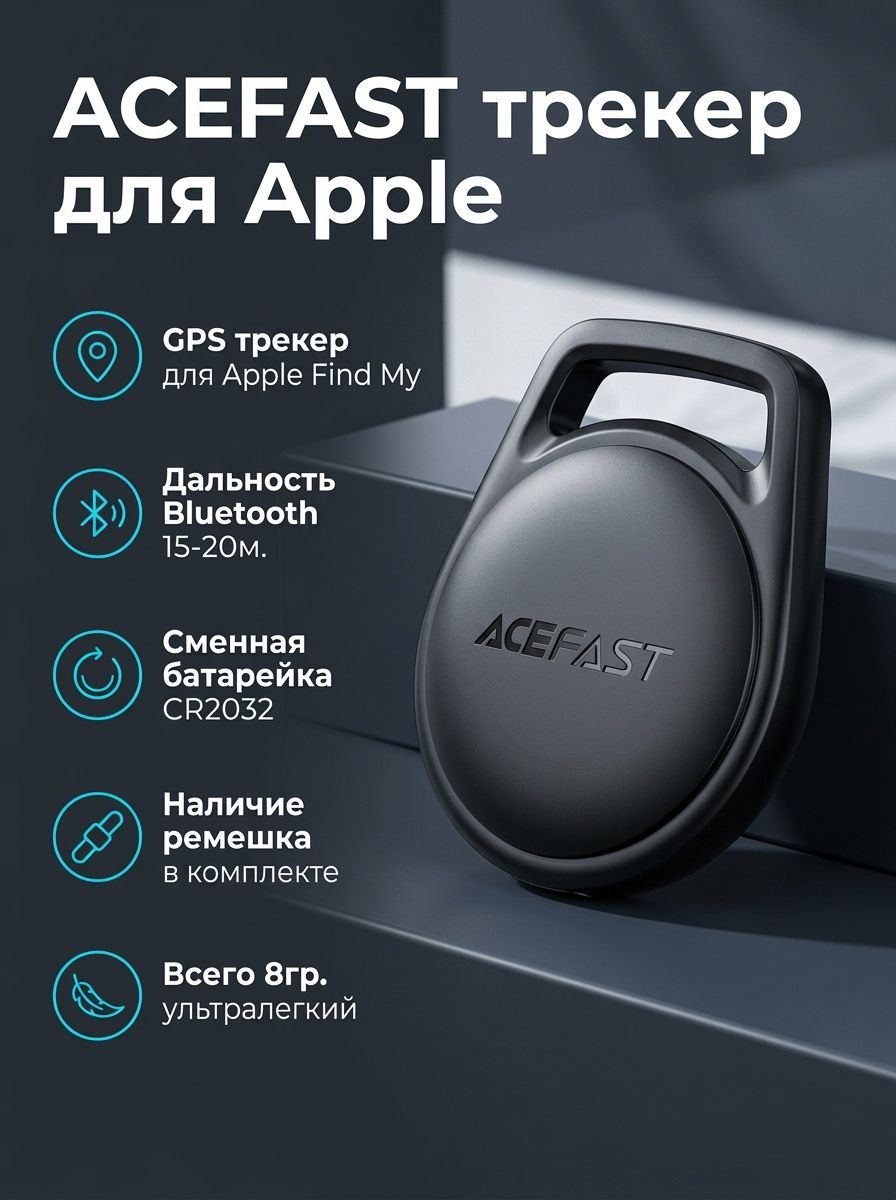 GPS трекер Acefast S2