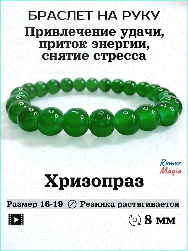 Чётки