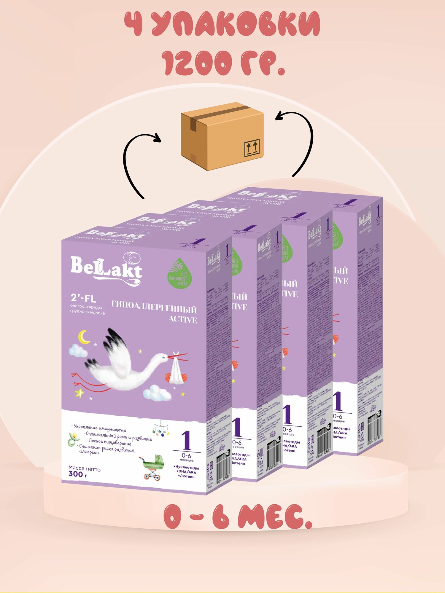 Bellakt Гипоаллергенная Active 1 Смесь детская молочная сухая Беллакт ГА 1, 4 шт.