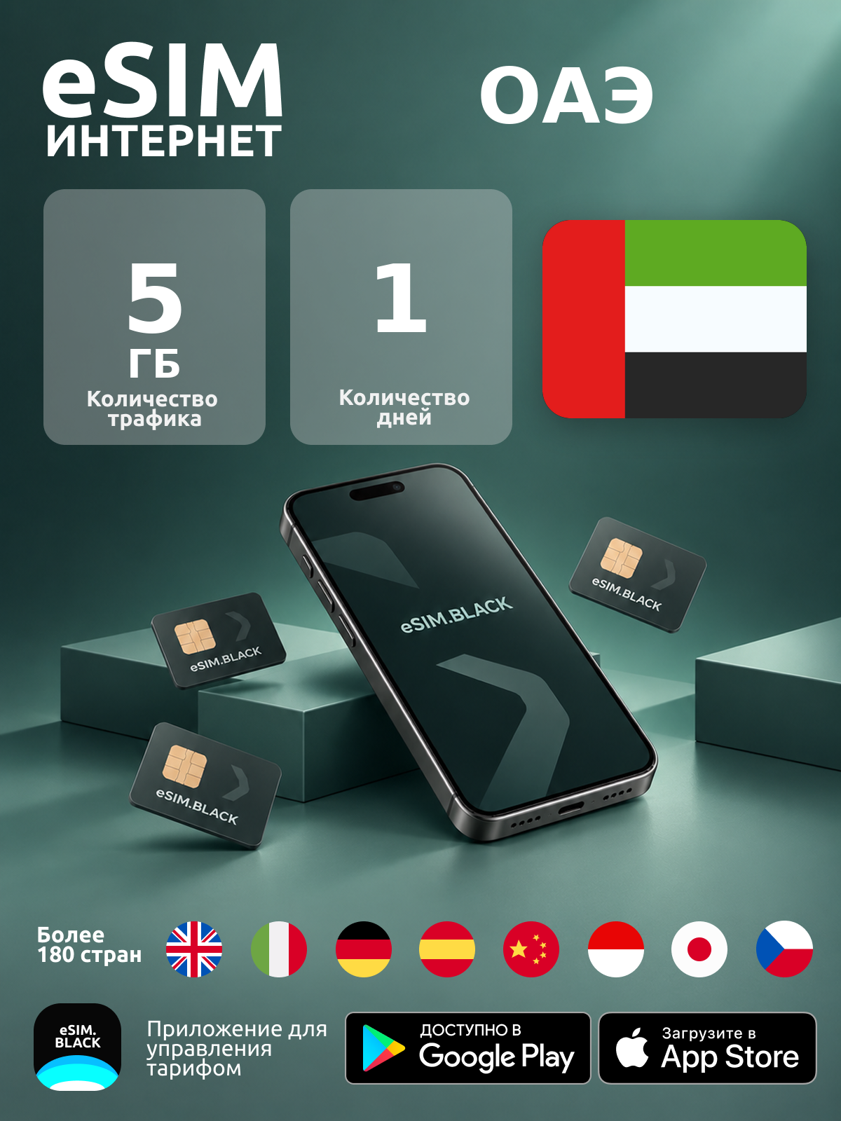 ОАЭ/1 день/5 ГБ - eSIM для мобильного интернета ( iPhone | Android ).