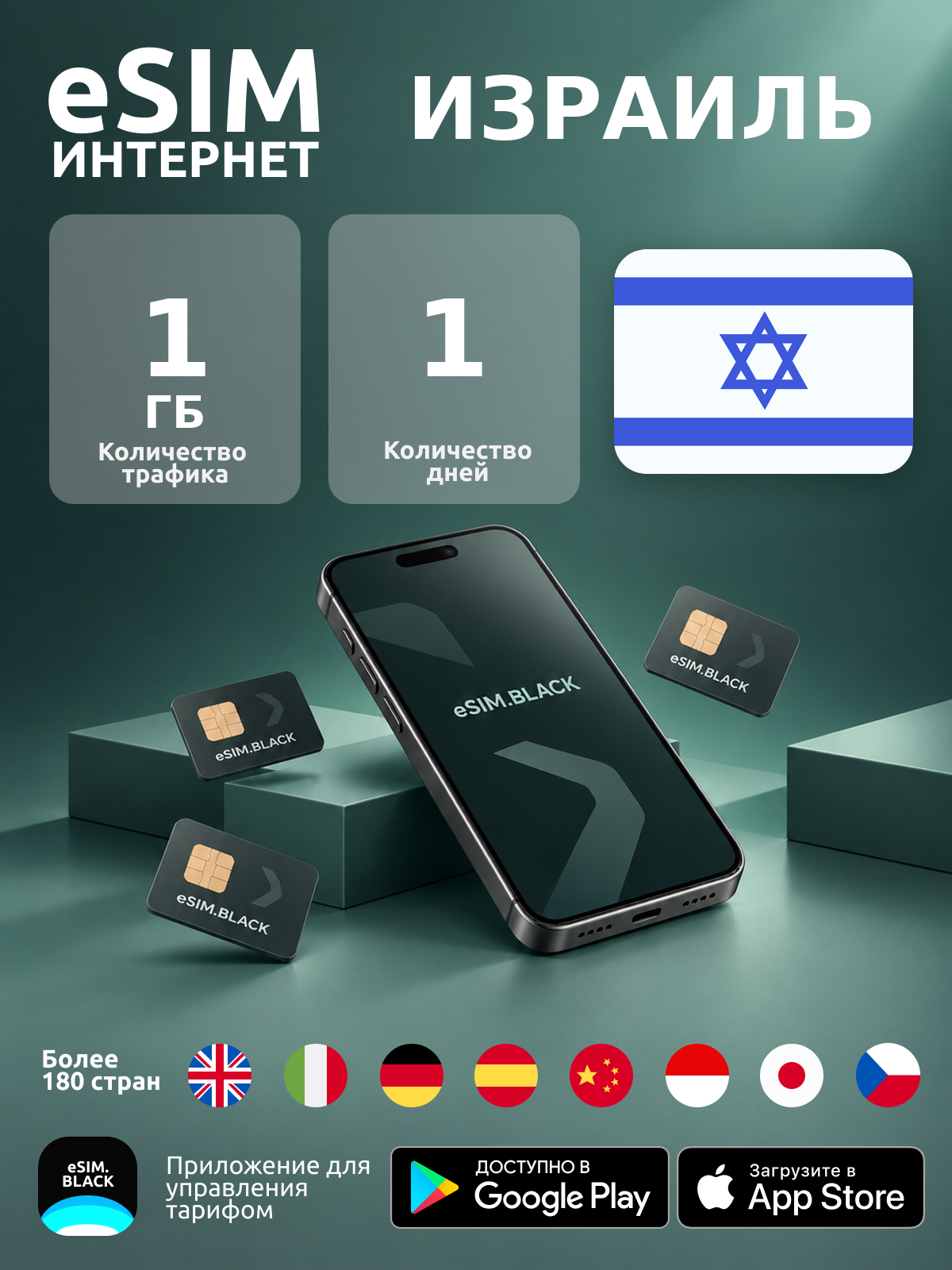 Израиль/1 день/1 ГБ - eSIM для мобильного интернета ( iPhone | Android ).