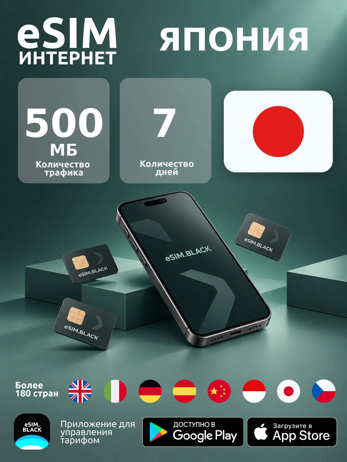 Япония/7 дней/500 МБ - eSIM для мобильного интернета ( iPhone | Android ).