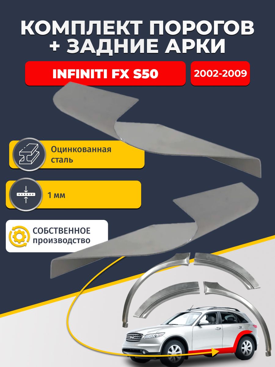 Комплект задних ремонтных арок, 0.8 мм. и комплект порогов 1 мм. для Infiniti FX S50 2002 - 2009 (Инфинити ФХ35). Оцинкованная сталь. Кузовной ремонт.