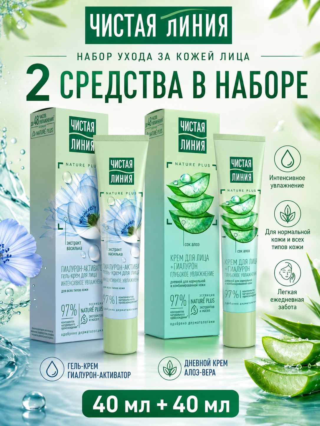 Комплект Чистая Линия Дневной крем Алоэ-Вера 40 мл + Гель-крем Гиалурон-активатор 40 мл