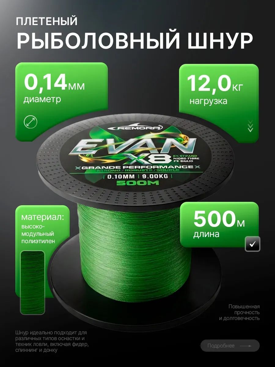 Плетеный шнур для рыбалки 500м 0.14 мм