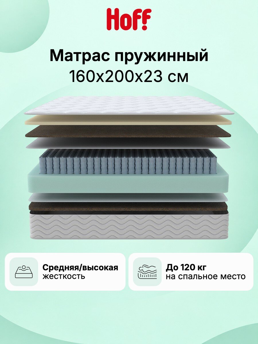 Матрас пружинный MILDEX Doris Strong, 160х200 см, жесткость средняя/высокая