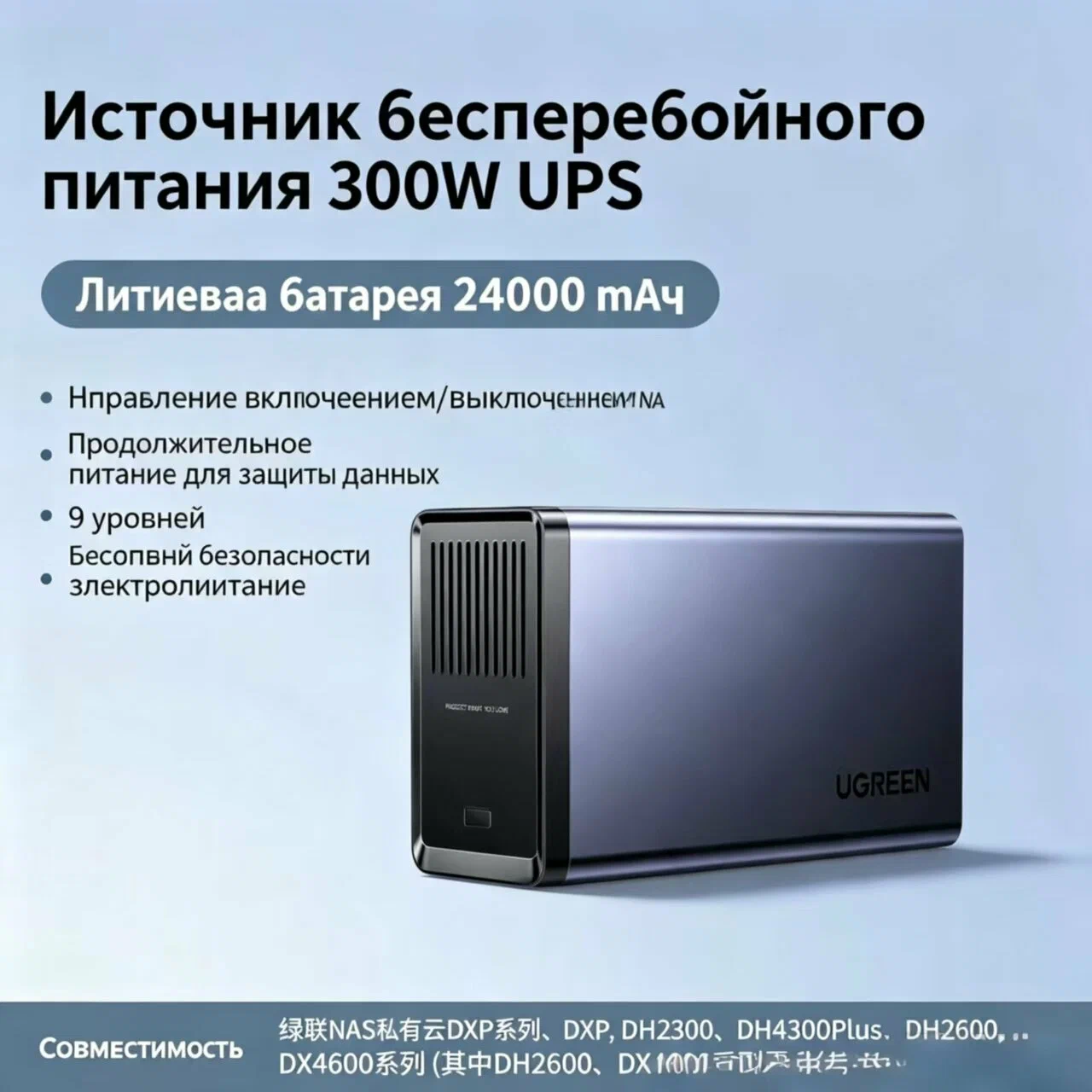 Источник бесперебойного питания UGREEN UPS7000 300Вт для NAS, аккумулятор 24000 мАч
