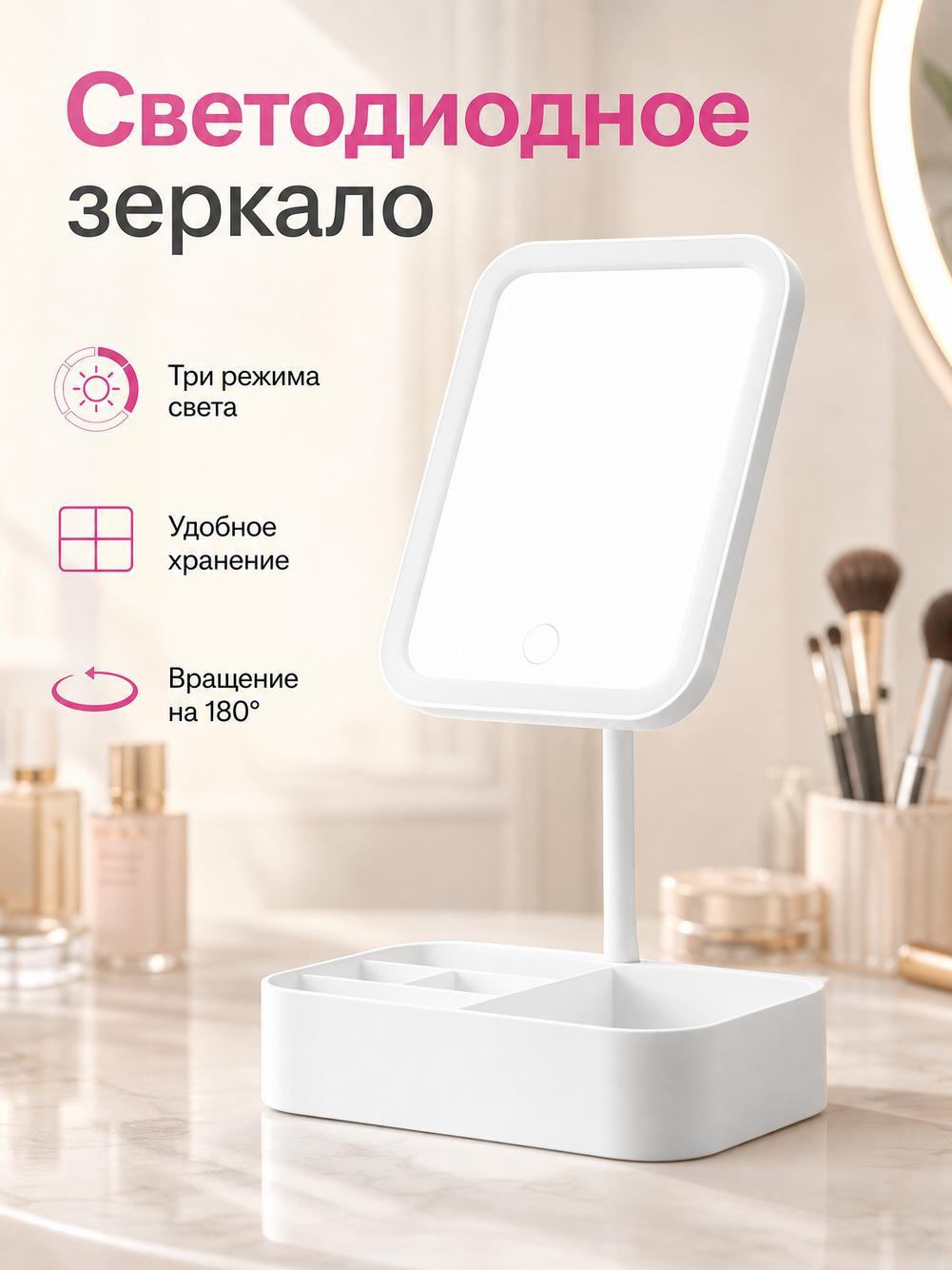 Зеркало интерьерное