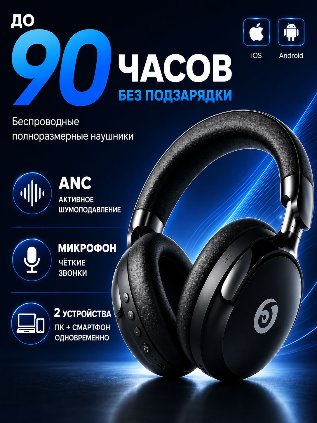 Беспроводные наушники PRO с ANC, встроенный микрофон, Bluetooth подключение 1 к 2, активное шумоподавление, 500 часов работы в режиме ожидания, USB Type-C, черные