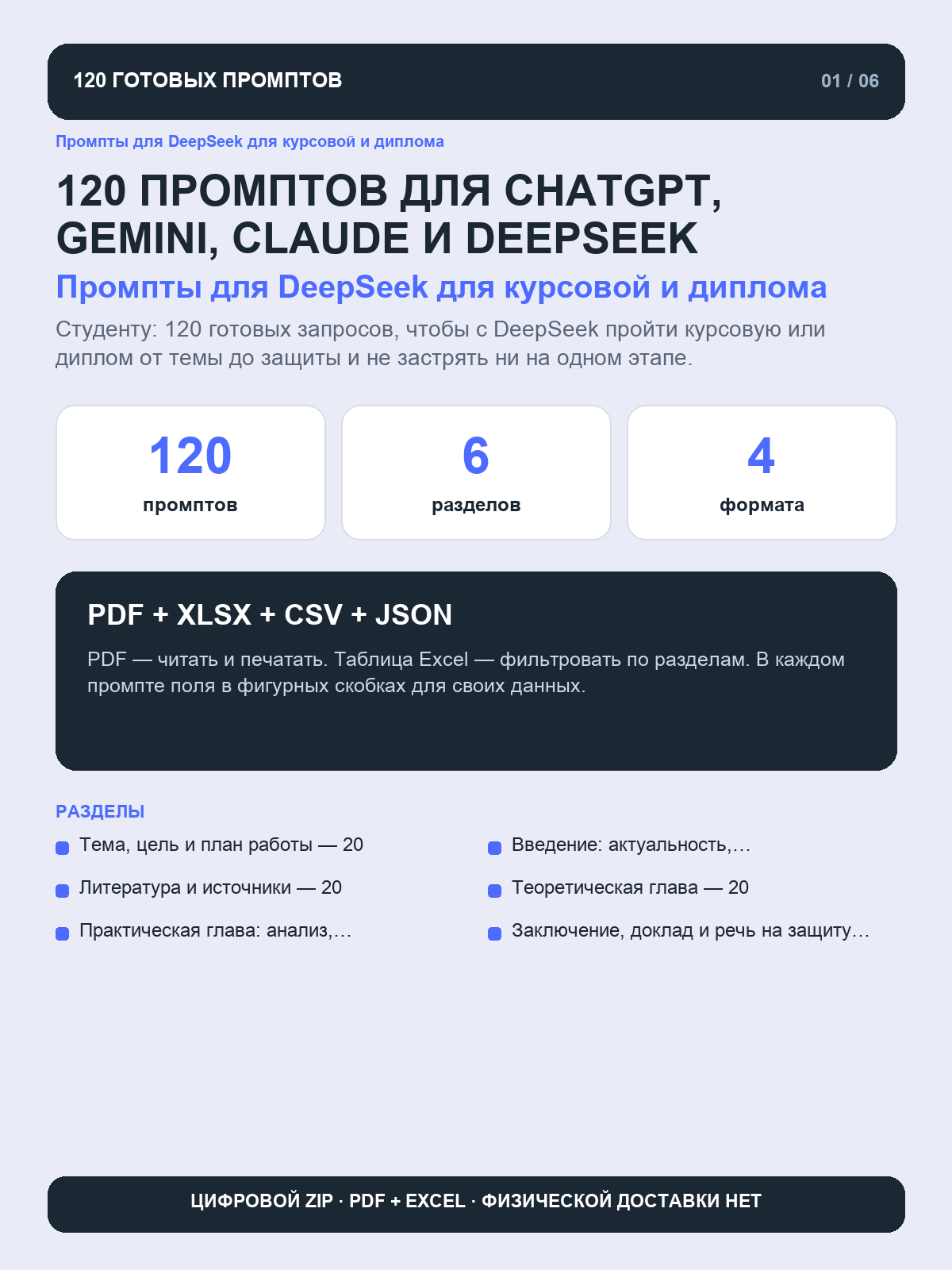 Промпты для DeepSeek для курсовой и диплома: 120 запросов для плана, введения, глав и речи на защиту, цифровая книга PDF A4